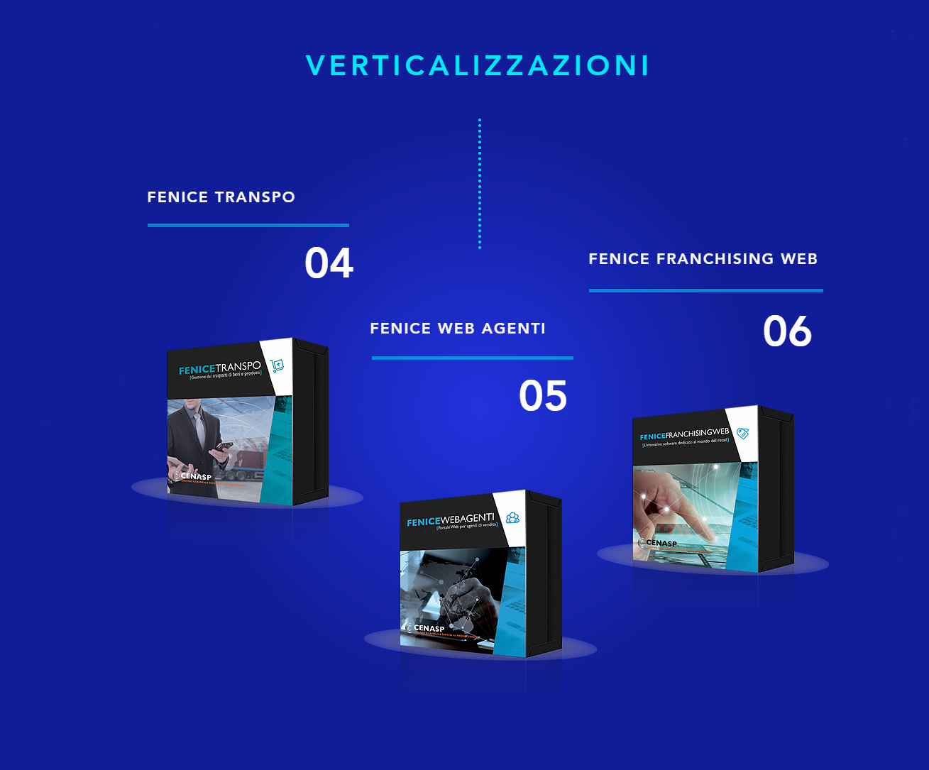 Fenice3